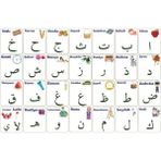 Öğrenme Tahtası Büyük Boy Statik Kağıt 100CMX150CM Renkli Görseli Elif-Ba Kur 'an Öğrenme Tahtası