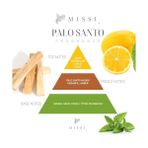 Ohbe Express Kapaklı Palo Santo Vegan Mum (140 Gr) - Option-1