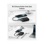 Ohbe Express Taşınabilir Şarj Cihazı, 10.000 Mah Usb-C Ince Güç Kaynağı, 2 Usb-C Port, Dijital Pil Göstergesi, 20 W Hızlı Şarj, 17, 16 Serisi, Galaxy S25, S24, 9, iPad ve Fazlası, Siyah - Option-1
