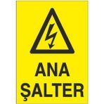 Okularenkkat Ana Şalter Uyarı Levhası