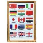 Okuling Manyetik İngilizce Kelime Kartları Flashcards - Ülkeler - Countries