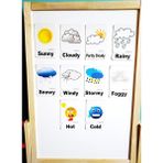 Okuling Manyetik İngilizce Kelime Kartları Weather-Hava Durumu 4. Sınıf Eğitici Materyal