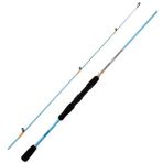 Okuma Fuel Spin 2.74 cm 7-30 gr 2 Parça Spin Kamışı