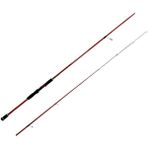 Okuma Red Spin 7.6 inç 228 cm 3-15 gr 2 Parça Kamış
