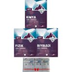 Okyanus Yayınları 2025 Yeni Iceberg AYT Fizik - Kimya - Biyoloji Sayısal Soru Bankası Seti - Deneme