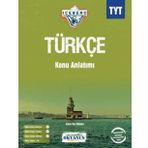 Okyanus Yayınları Iceberg TYT Türkçe Konu Anlatımlı