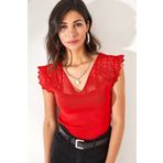 Olalook BLZ-19002312 Kırmızı Kadın Triko Bluz