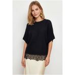 Olalook Kadın Siyah Bisiklet Yaka Dantel Detaylı Loose Fit Triko Bluz BLZ-19003356