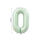Onay Store Folyo Balon 0 Rakamı Helyum Balon 76cm Retro Yeşil Renk - 0 Yaş Balonu - Doğum Günü Süsü - Konsepti