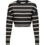 Only Onlıbı Ls Cropped Pullover cc Knt Kadın Kazak 15262149 - Mavi