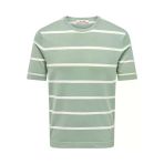 Only & Sons ONSWYLER LIFE REG 14 SS STRIPED KNIT Erkek Yeşil Kazak - OS22032764