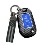 ontto ABS Araba Anahtarı Kılıfı Anahtar Kılıfı Koruyucu Kılıf Peugeot 5008 208 308 Citroen C3 C4 Cactu Opel Crossland X Zafira Corsa F Amerikan ABD Bayrağı Anahtarlık Mavi