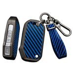 ontto Alaşım Araba Anahtarlık Kapak Fit KIA Sportage R GT Stinger GT Sorento Ceed CD Cerato Forte 2018 2019 Flip Key case anahtarlık Akıllı Anahtar Kabuk tutucu anahtarlık koruyucu aksesuarları Mavi B