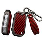 ontto Alaşım Araba Anahtarlık Kapak Fit KIA Sportage R GT Stinger GT Sorento Ceed CD Cerato Forte 2018 2019 Flip Key case anahtarlık Akıllı Anahtar Kabuk tutucu anahtarlık koruyucu aksesuarları