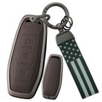 ontto Anahtar kılıfı uzaktan kumanda Cover Etui Ford Focus 4 ST Mondeo 5 MK5 Mustang F-150 Explorer Edge Fiesta Kuga MK3 4 araba anahtarı kılıfı anahtarlık araba aksesuarı 3 tuş-B kahverengi