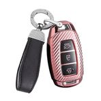 ontto TPU Araba Anahtarlık Kapak kılıf Fit Hyundai I20 IX25 IX35 IX45 I10 I20 I30 HB20 Elantra Solaris Sonata Santa Fe Sport Tucson Uzaktan Anahtar Kabuk Anahtarlık Çanta Anahtarlık Aksesuarları Pembe