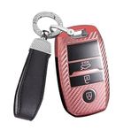 ontto TPU araba anahtarlık kapak kılıf Fit Kia Rio Sorento Cerato Forte K2 K4 Stonik karnaval Niro Picanto Elantra Verna Sportage uzaktan anahtar kabuk anahtarlık çanta anahtarlık aksesuarları pembe