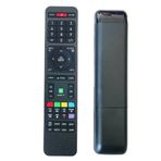 Onvo, Saba,Nortmende,Mario,Profilo Smart Tv Kumandası