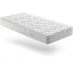 Opalin 65 x 95 cm Soft Yaylı Yatak