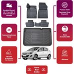Opel Corsa D 2013 Model Bagaj Havuzu+4d Araca Özel Havuzlu Paspas Takımıı Maxii - Siyah