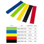 Optana Egzersiz Plates Fitness Direnç Lastiği 5'li Set Kas Germe ve Jimnastik Seti Evde Spor Lastiği