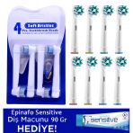 Oral B Braun Elektrikli Dis Fircasi Ve Sarjli Dis Fircasi 8 Adet Baslik Sensitive Dis Macunu