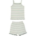 Organickid Mini Me Kız Bebek Yeşil Askılı Üst ve Şort Pijama Takımı - 12 - 18 Ay