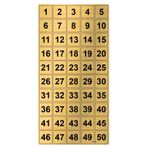 Orse Reklam Masa Numarası, Dolap Numarası Metal 1 - 50 (5X5CM ARKASI YAPIŞKANLI)