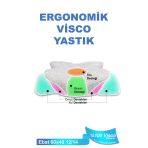 Ortopedik Visco Yastık Boyun Fıtığı Boyun Ağrısı Destekli Güzellik Yastığı Royalrelax