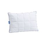 Othello 010107101 50x70 cm Clima Aria Hava Kanallı Alezli Yastık