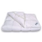 Othello 200x200+5 cm Protecta Fibra Comfort Uyku Pedi
