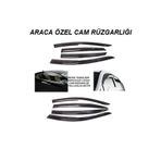 Oto Çizgi Fiat Fiorino Cam Rüzgarlığı Mugen Parlak Siyah(ön 2 Kapı Için)