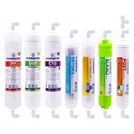 OverWater Kapalı Kasa Su Arıtma Cihazı 7 li Inline Filtresi Seti Aşamalı (Membransız Set) FIN60MA