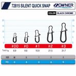 Owner 72815 Silent Quick Snap Rapala Klipsi 0 No.