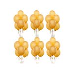 ÖYKÜ SÜS Metalik Gold Balon 100 Lü