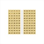 Özarslan Dizayn Metal Kapı Masa Dolap Numarası Sade Model 4 x 4 cm Altın Renk 100 Adet (1…100)