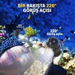 Ozcmax 15 Metre Sualtı Balık Tutmaa Kamerası