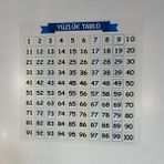 Ozcmax Matematik Öğretenn Yüzlük Tablo Duvarda Iz Bırakmaz Akıllı Kağıt Yapışkansız Statik 60X60 cm