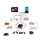 Ozcmax USB To Type - C Ye Dönüştürücü - Klavye Mouse Joystick Telefona Bağlama