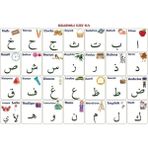 Özssay 70X100 cm Statik Kağıt Elif-Ba Öğrenme Tahtası