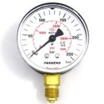 Pakkens 1/4 inç Çap 63 0/250 Bar Kuru Tip Basınç Ölçer Manometre Basınç Göstergesi