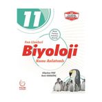 Palme Yayınevi Palme Yayınları 11.sınıf Fen Lisesi Biyoloji Konu Anlatım
