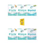 Palme Yayınevi Tyt - Ayt Fizik Kimya Ve Biyoloji Soru Kitabı 6Lı Set