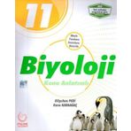 Palme Yayınları 11.Sınıf Biyoloji Konu Anlatımlı
