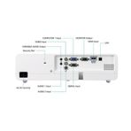 Panasonic PT-LW373 3600 Ansilümen 1920x1200 LCD Projeksiyon Cihazı