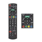 Panasonic Viera TV Kumandası