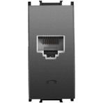 Panasonic WVTT14024DG-TR Priz Kapak