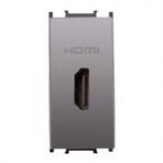 Panasonic WVTT14794AN-TR Priz