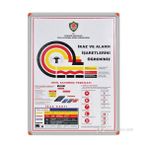 Panda 507 50X70 İkaz ve Alarm İşaretleri (Alümiyum Çerçeve)