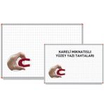 Panda Mıknatıslı Yüzey Kareli Yazı Tahtası PAN 590 Beyaz 90x120